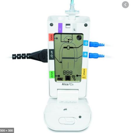 Sleep Study Level 2 with Titration